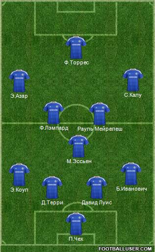 Chelsea Formation 2012
