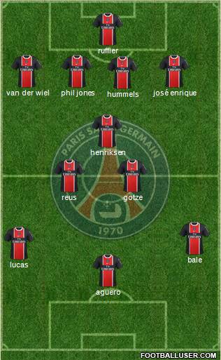 Paris Saint-Germain Formation 2012