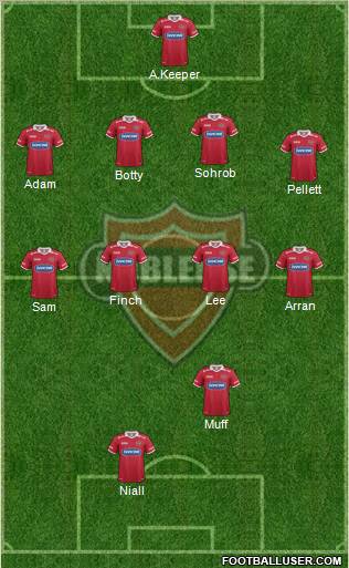 CD Ñublense S.A.D.P. Formation 2012