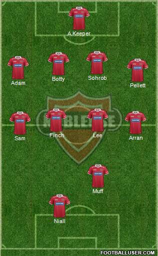 CD Ñublense S.A.D.P. football formation