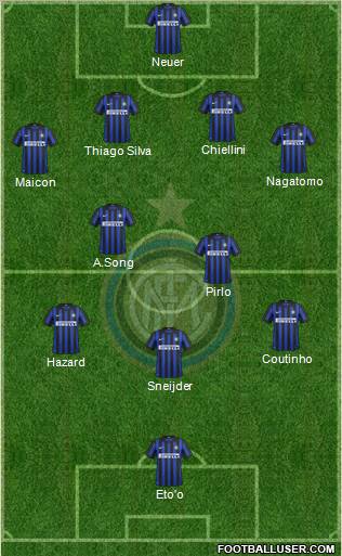 F.C. Internazionale Formation 2012