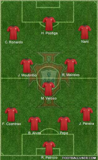 Portugal Formation 2012