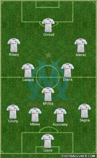 Olympique de Marseille Formation 2012