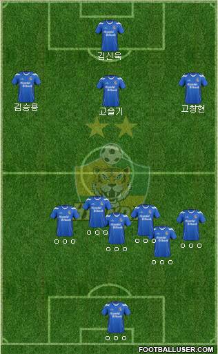 Ulsan Hyundai Formation 2012