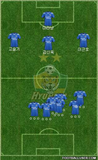 Ulsan Hyundai Formation 2012