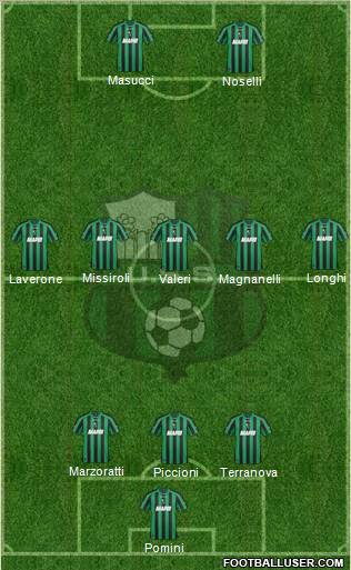 Sassuolo football formation