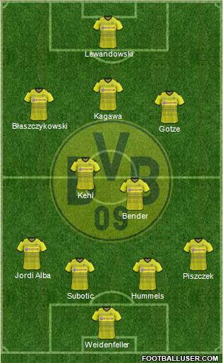 Borussia Dortmund Formation 2012