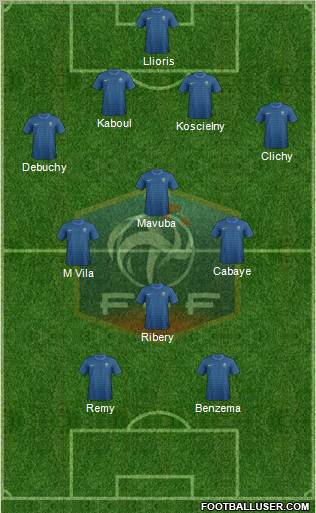France Formation 2012