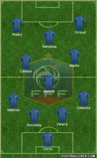France Formation 2012
