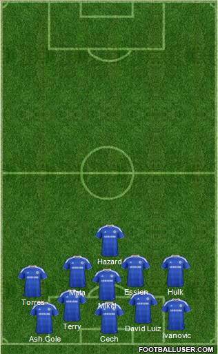 Chelsea Formation 2012