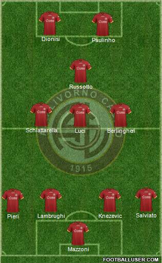 Livorno Formation 2012