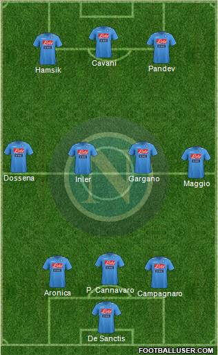 Napoli Formation 2012