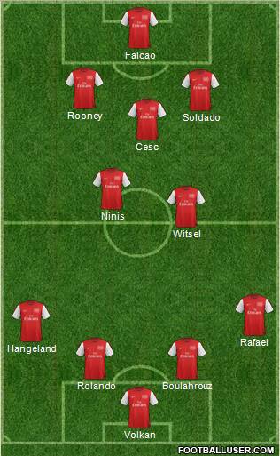 Arsenal Formation 2012