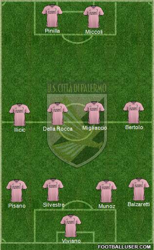Città di Palermo Formation 2012
