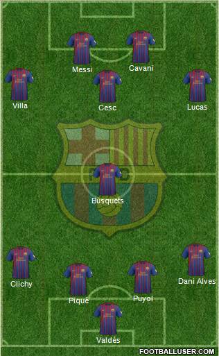 F.C. Barcelona Formation 2012