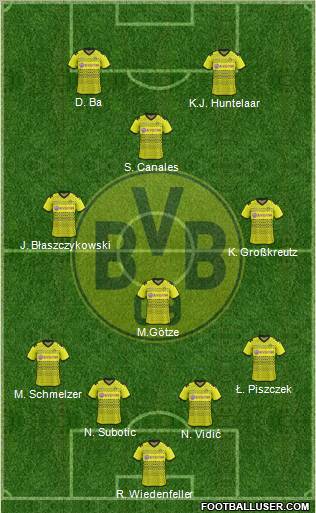Borussia Dortmund Formation 2012