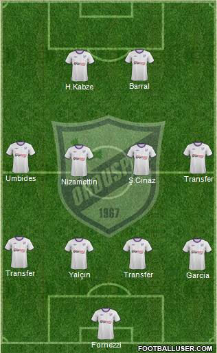 Orduspor Formation 2012