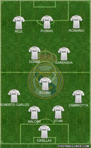 Real Madrid C.F. Formation 2012