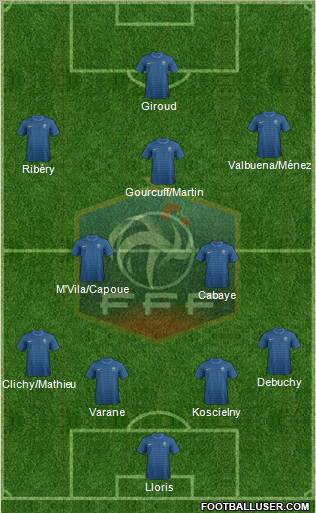 France Formation 2012