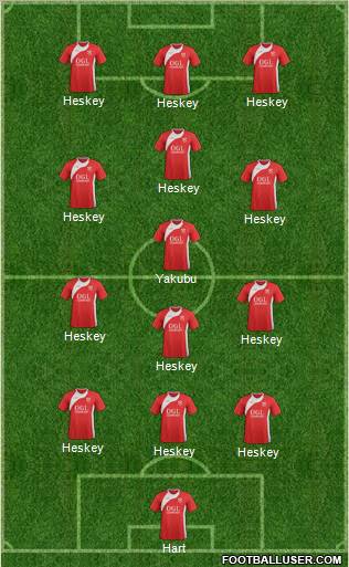 Kidderminster Harriers Formation 2012
