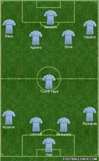 Manchester City Formation 2012