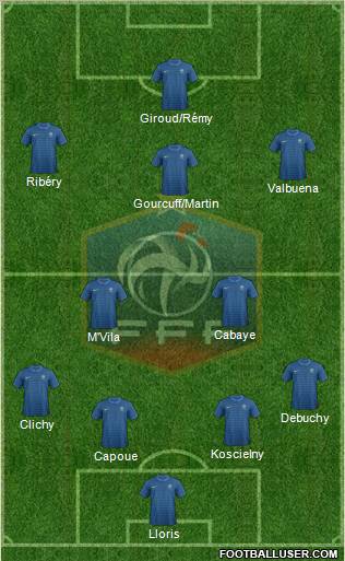 France Formation 2012