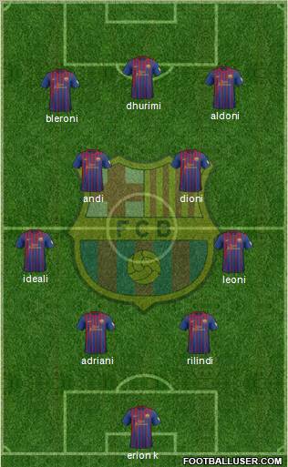 F.C. Barcelona Formation 2012