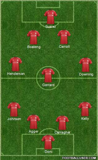 Liverpool Formation 2012