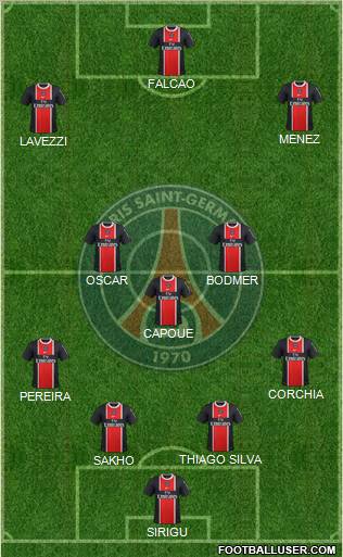 Paris Saint-Germain Formation 2012