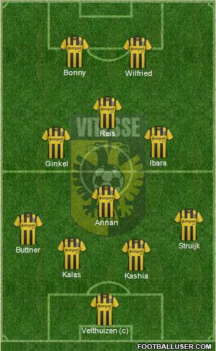 Vitesse Formation 2012
