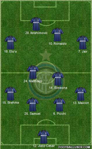 F.C. Internazionale Formation 2012