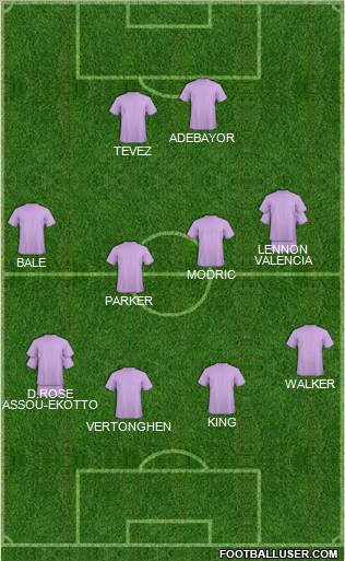 Tottenham Hotspur Formation 2012