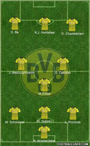 Borussia Dortmund Formation 2012