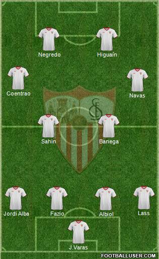 Sevilla F.C., S.A.D. Formation 2012
