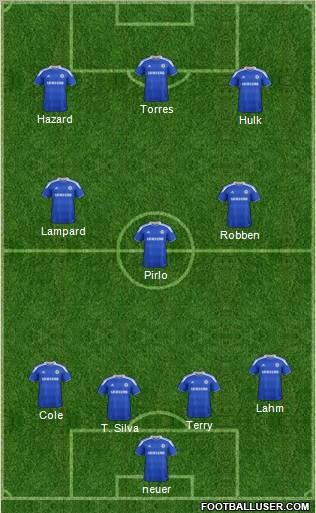 Chelsea Formation 2012