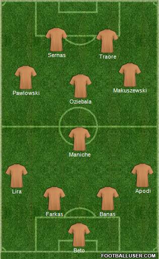 York City Formation 2012