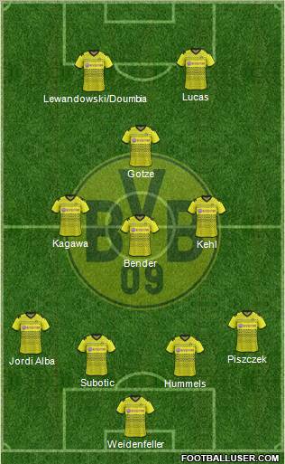 Borussia Dortmund Formation 2012