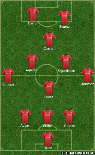 Liverpool Formation 2012