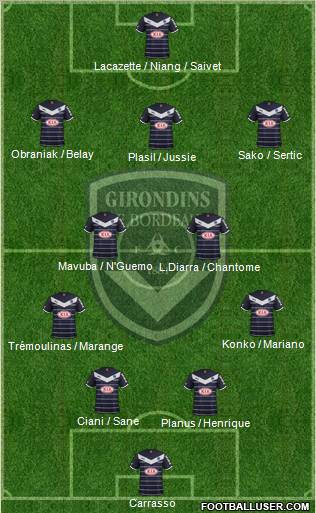 FC Girondins de Bordeaux Formation 2012