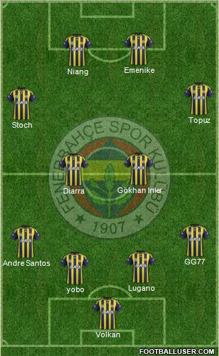 Fenerbahçe SK Formation 2012