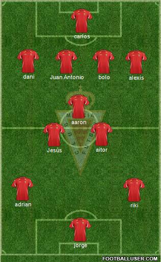 Real Murcia C.F., S.A.D. Formation 2012