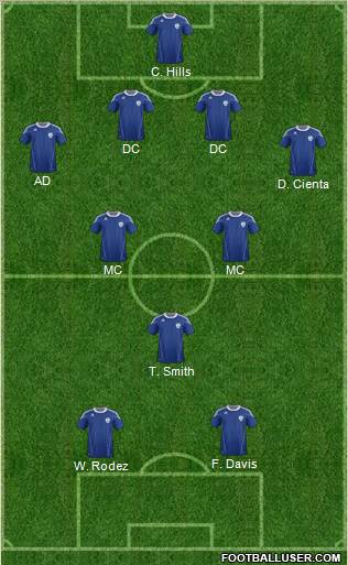 Israel football formation