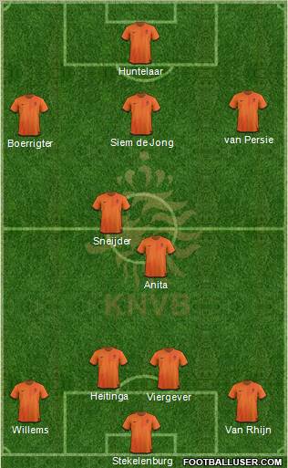 Holland Formation 2012