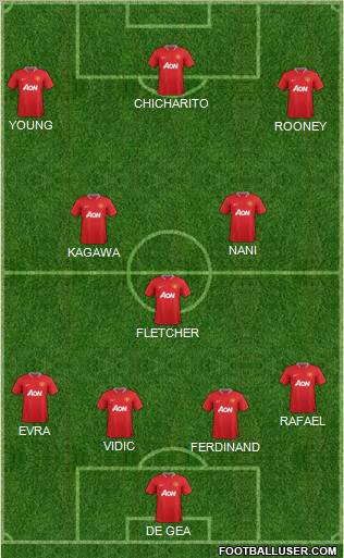 Manchester United Formation 2012