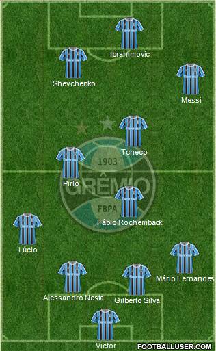 Grêmio FBPA Formation 2012