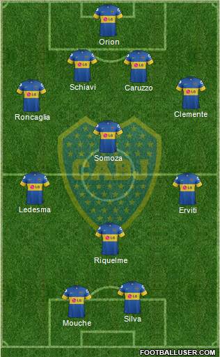 Boca Juniors Formation 2012