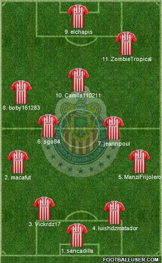 Club Guadalajara Formation 2012