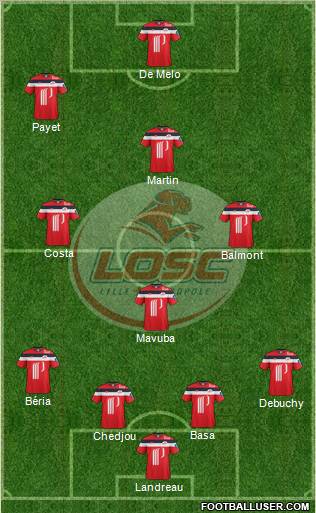 LOSC Lille Métropole Formation 2012