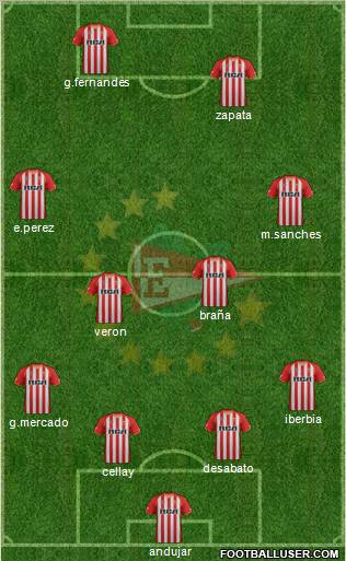 Estudiantes de La Plata Formation 2012