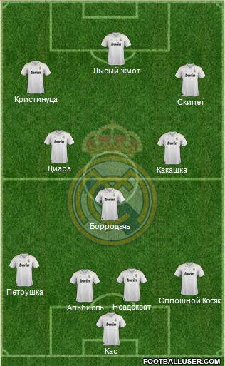 Real Madrid C.F. Formation 2012